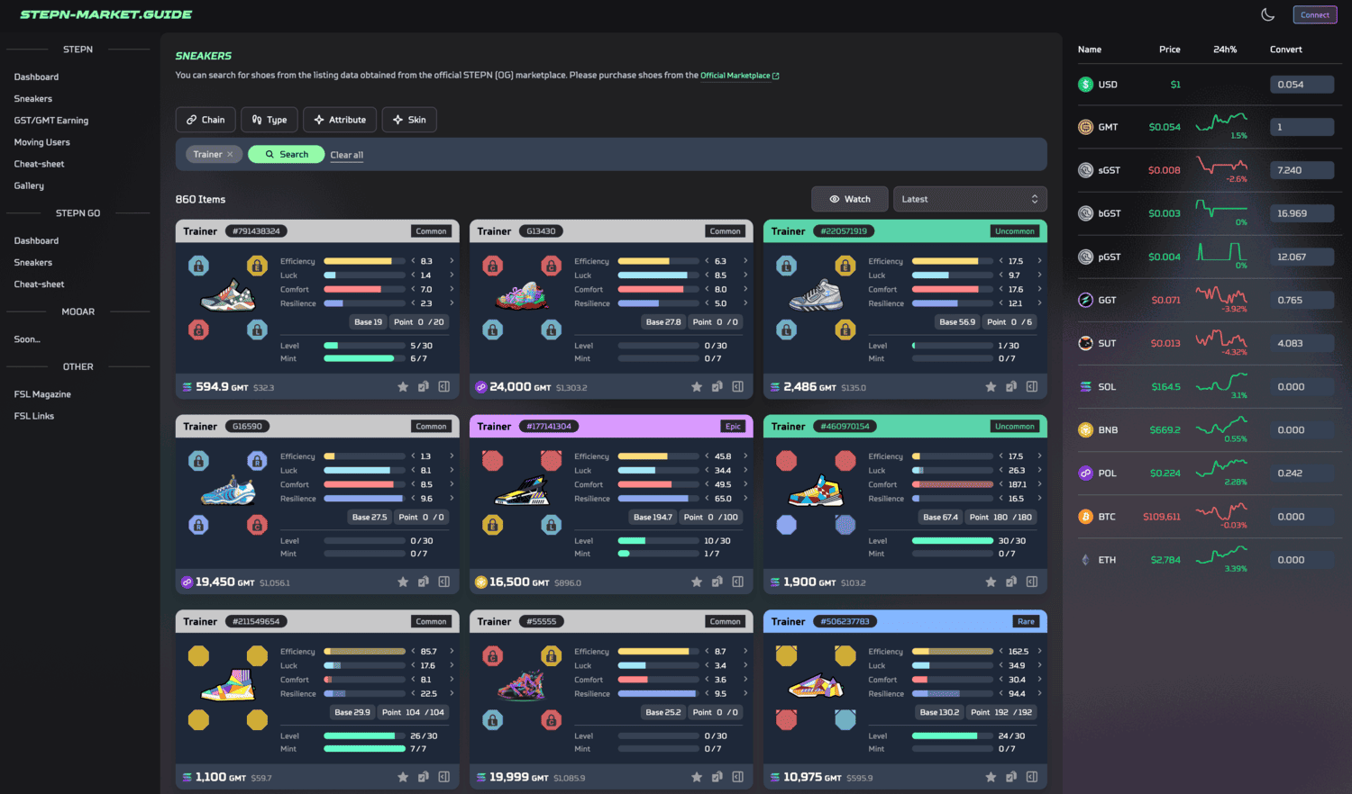 STEPN-MARKET.GUIDE