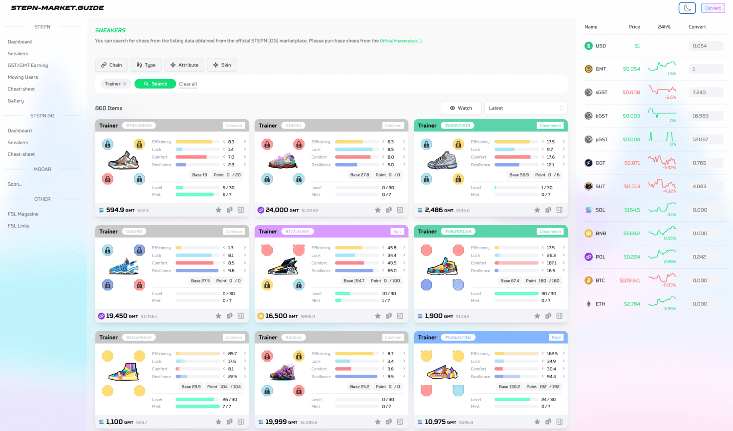 STEPN-MARKET.GUIDE