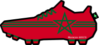 Country Skin